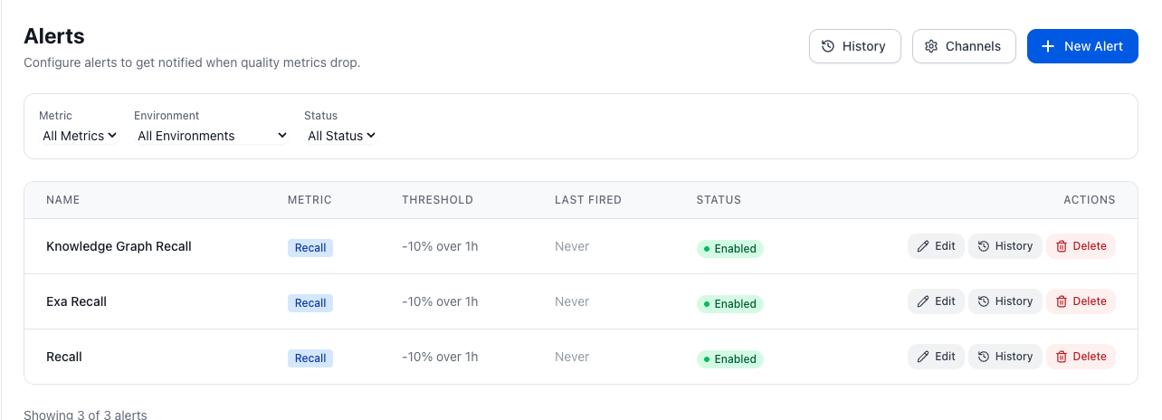 Alert payload preview